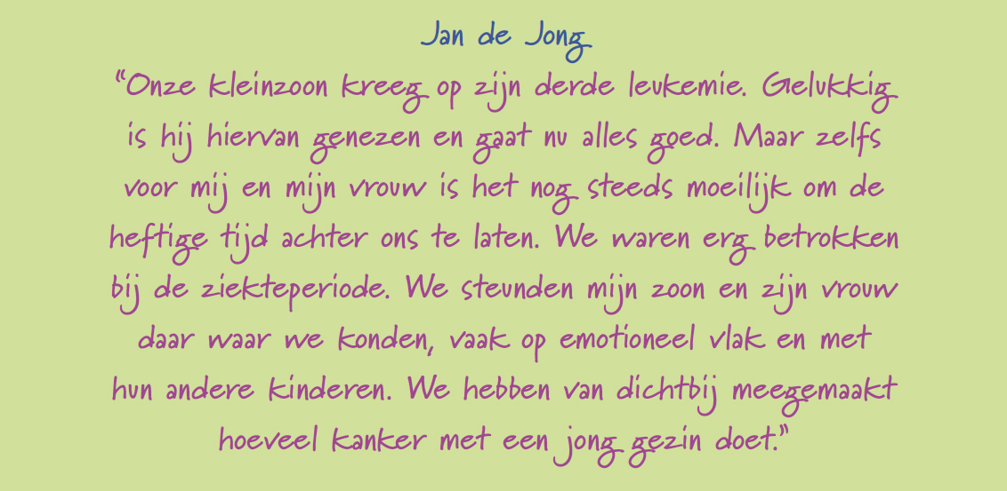Jan Leukemie